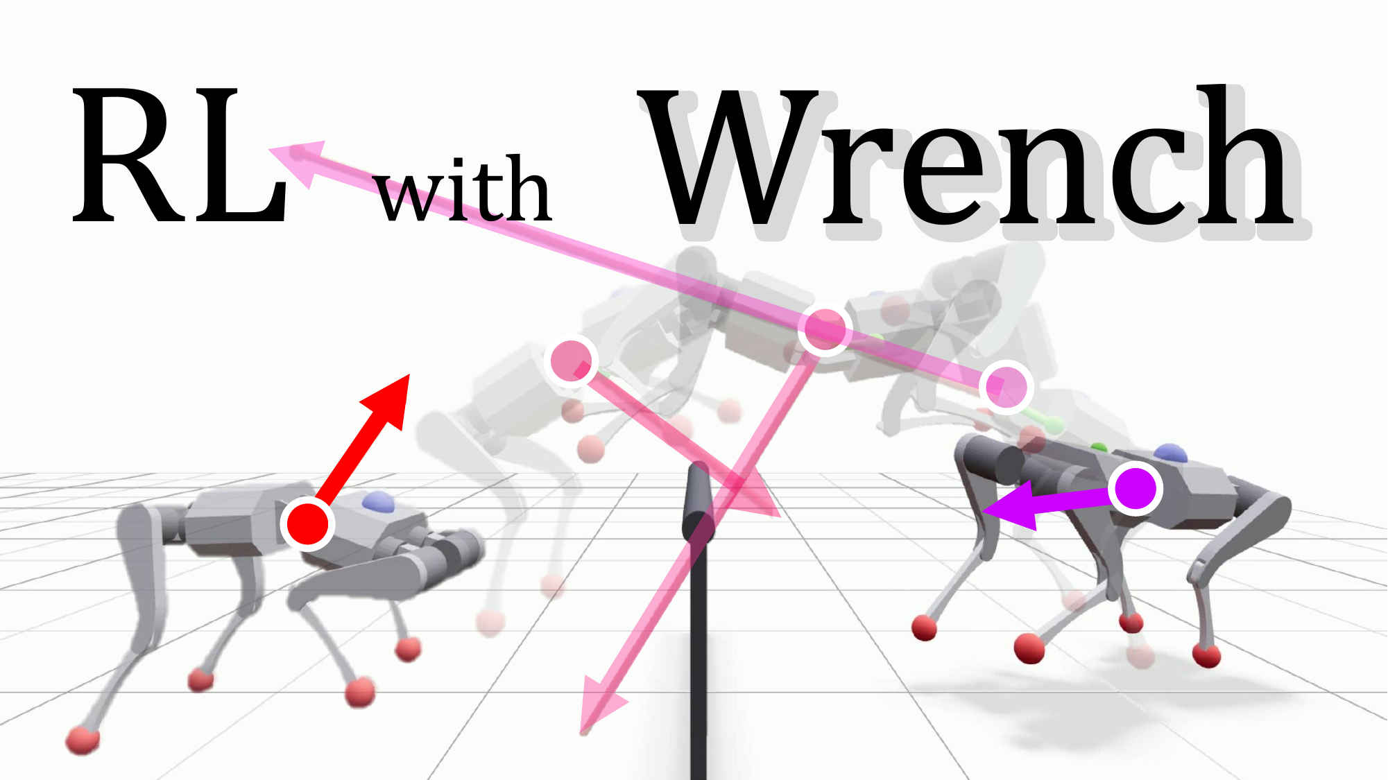 WARL: Wrench-Augmented Reinforcement Learning for Task-Agnostic Learning in Legged Robots